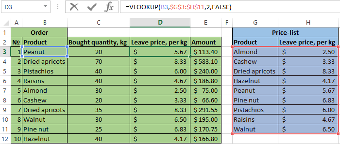 VLOOKUP.