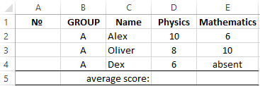 How to calculate.