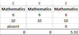 secondary function.