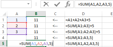 function parameters.