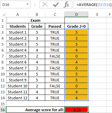 AVERAGE.