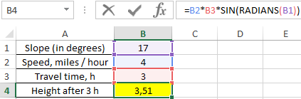 Trig Chart Radians