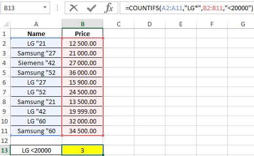 positions in the price list.