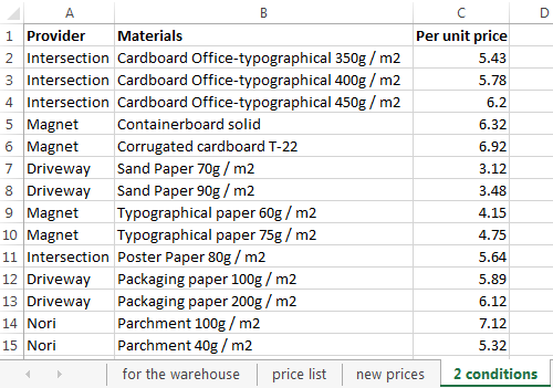 Table for example.