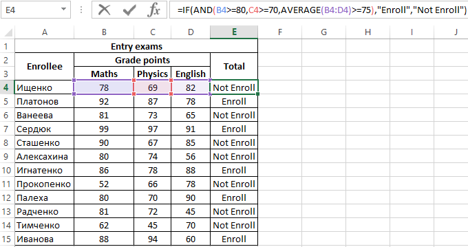 Formula with IF and AVERAGE.