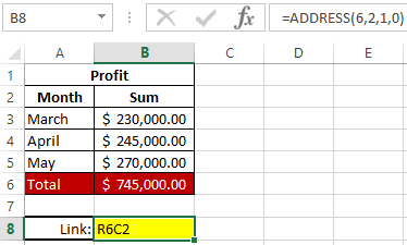 Адресация в excel. Абсолютные относительные ссылки в excel r1c1. Абсолютная ссылка r1c1. Функция address в excel. Функция адрес в excel примеры.