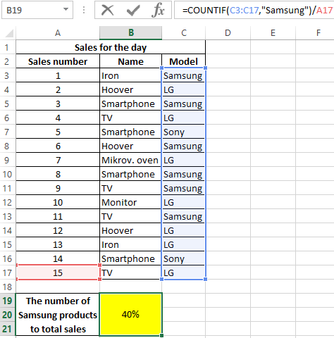 spreadsheet converter countif