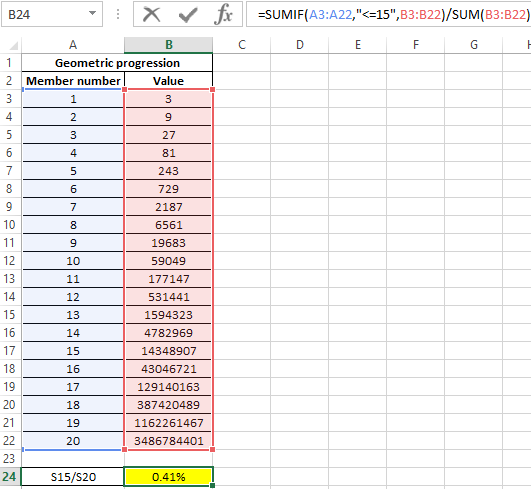excel mac sumif conditions for two columns