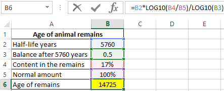 Ln And Log Functions For Calculating The Natural Logarithm Of Excel