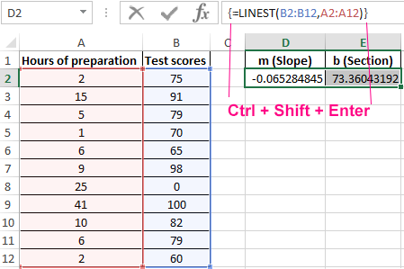 get the linest on excel for mac