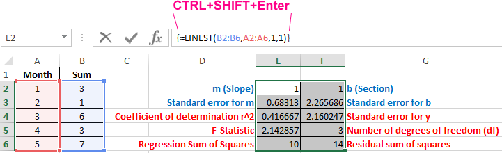 excel linest function returns error