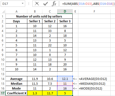 basic statistics in excel