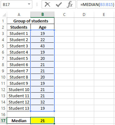 results.