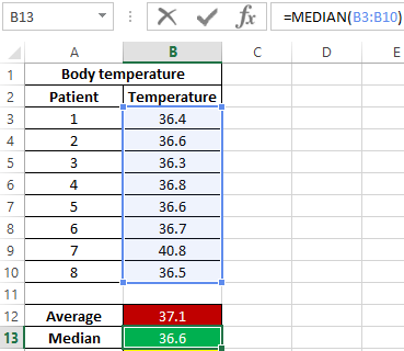 MEDIAN.