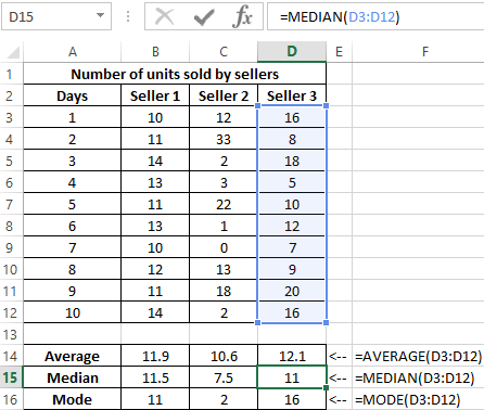 statistical analysis in excel definitions confidence level