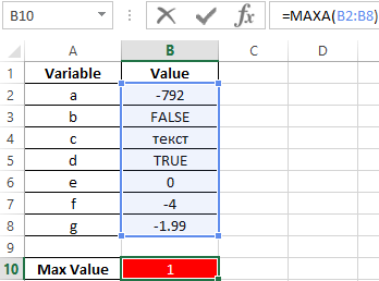 Finding the maximum value.