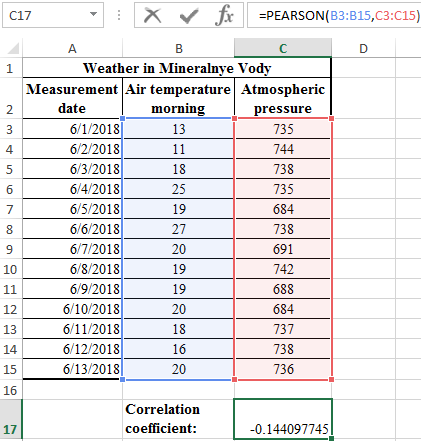 calculate p value for pearson correlation in mac excel