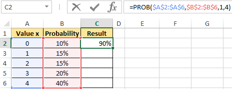 excel probability calculate function prob functions calculations example events necessary condition previous