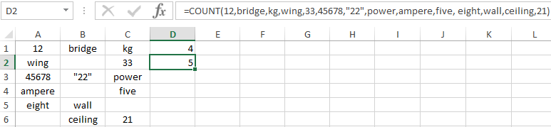 Examples Of Functions Count Countblank And Countif In Excel