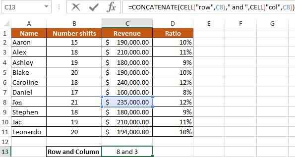 calculate in which row and column.