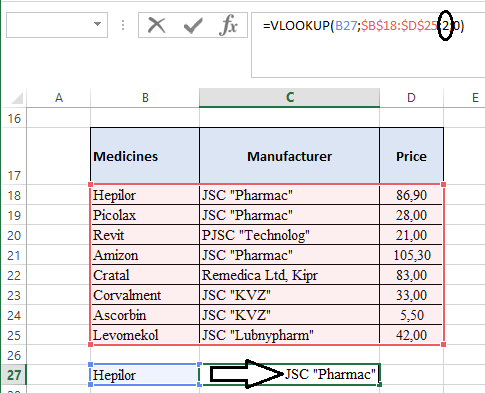 Search by column