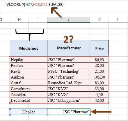 Manufacturer or price