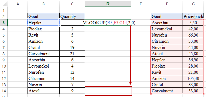 copy the formula to the end