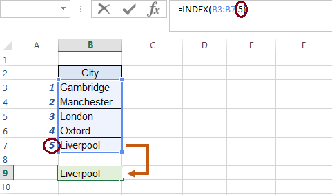 index example