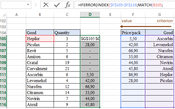 IFERROR & INDEX