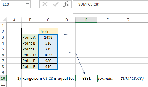 E10 write the formula