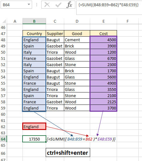 select an array