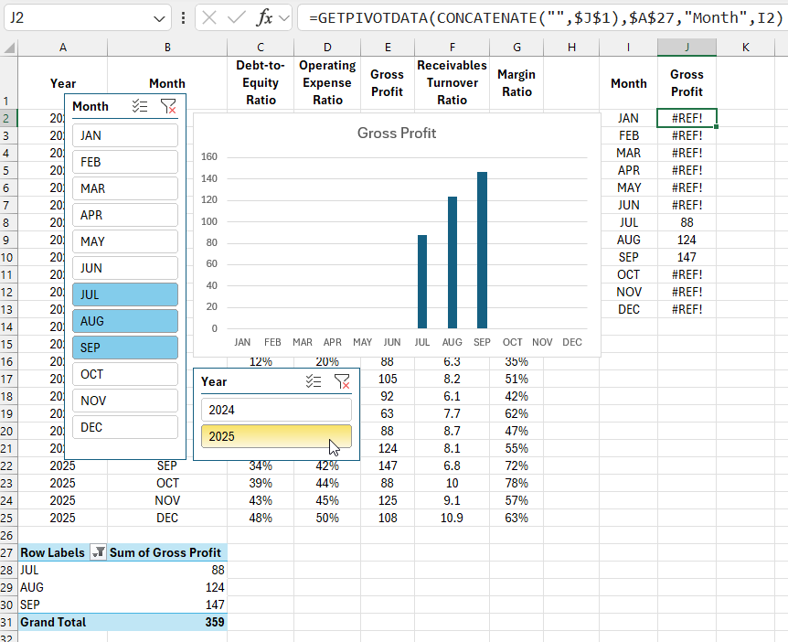 Example of controlling a dynamic chart