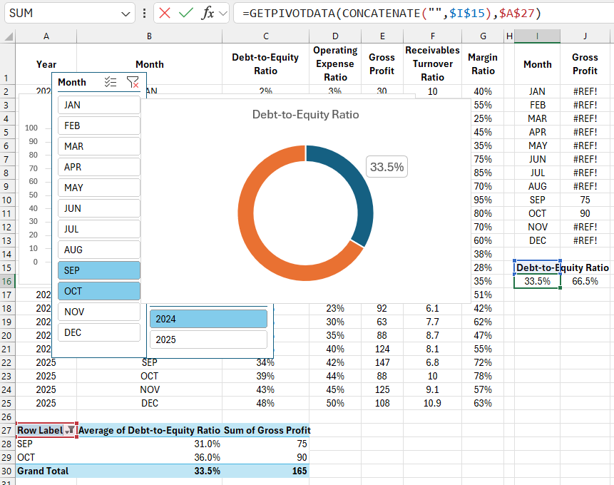 Extracting final values from the PivotTable