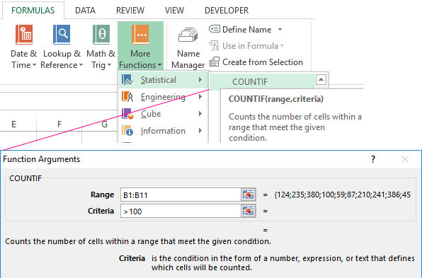 How Countif In Excel can Save You Time, Stress, and Money.