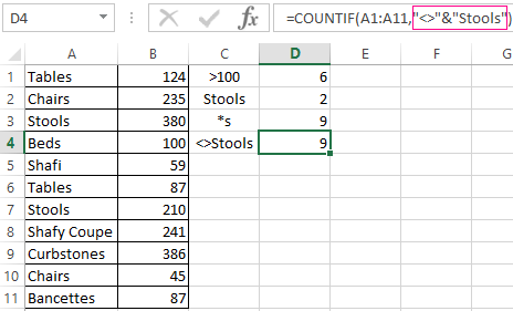 does not equal sign excel if statement