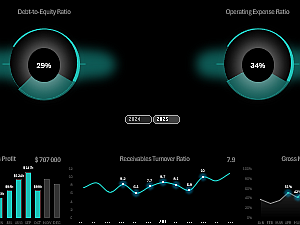 getpivotdata-for-working-with-pivot-tables