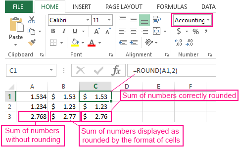 accounting format.