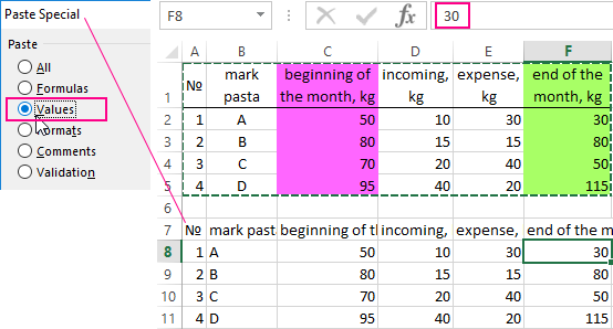 complicated feather gap Transfer of data from one Excel table to another one