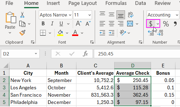 Financial number format.