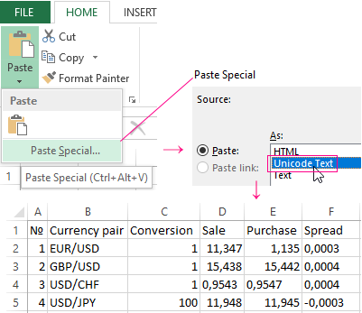 excel shortcuts for decimal places on mac