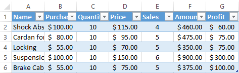 How To Copy A Table In Excel By Saving The Format Cells