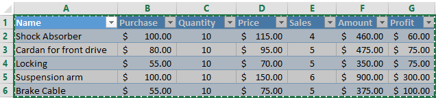 initial table.