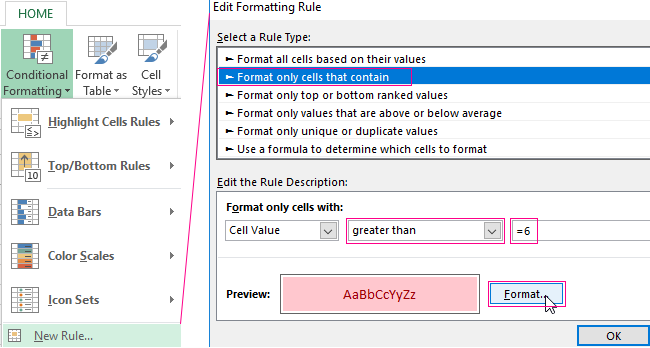 formatting conditions.