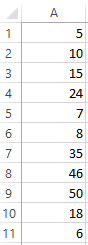 numbers in the range.