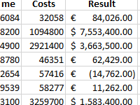 conversion-number-in-currency