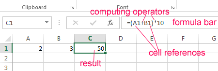 result of calculations.