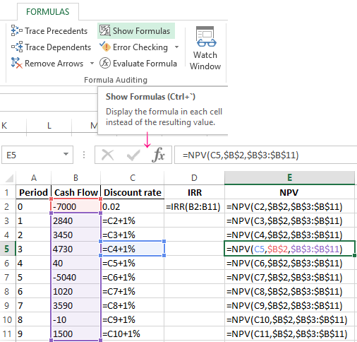 Automatic Recalculation Of Formulas In Excel And Manually 7245