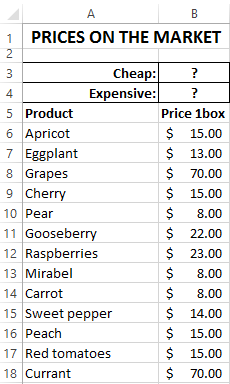 sample data.