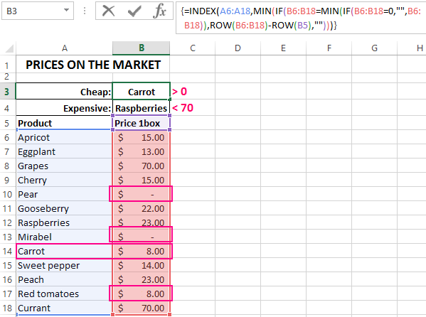 sample first minimum value.