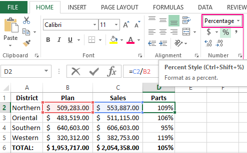 Percentage Of The Plan Implementation By Formula In Excel